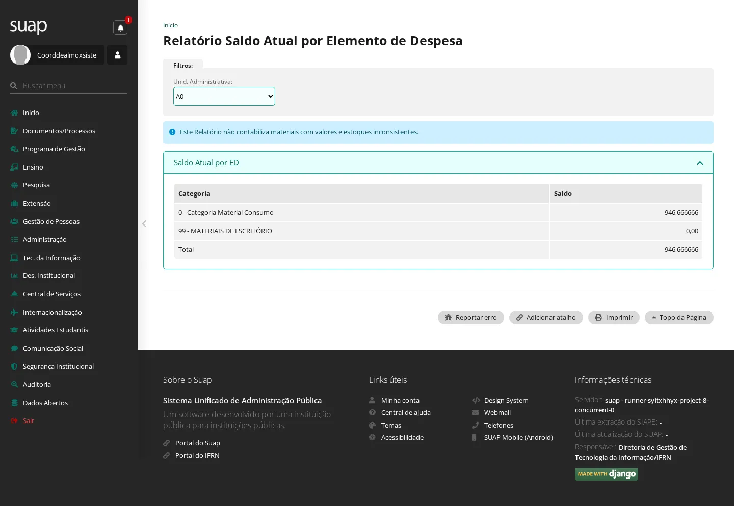 Saldo por elemento de despesa