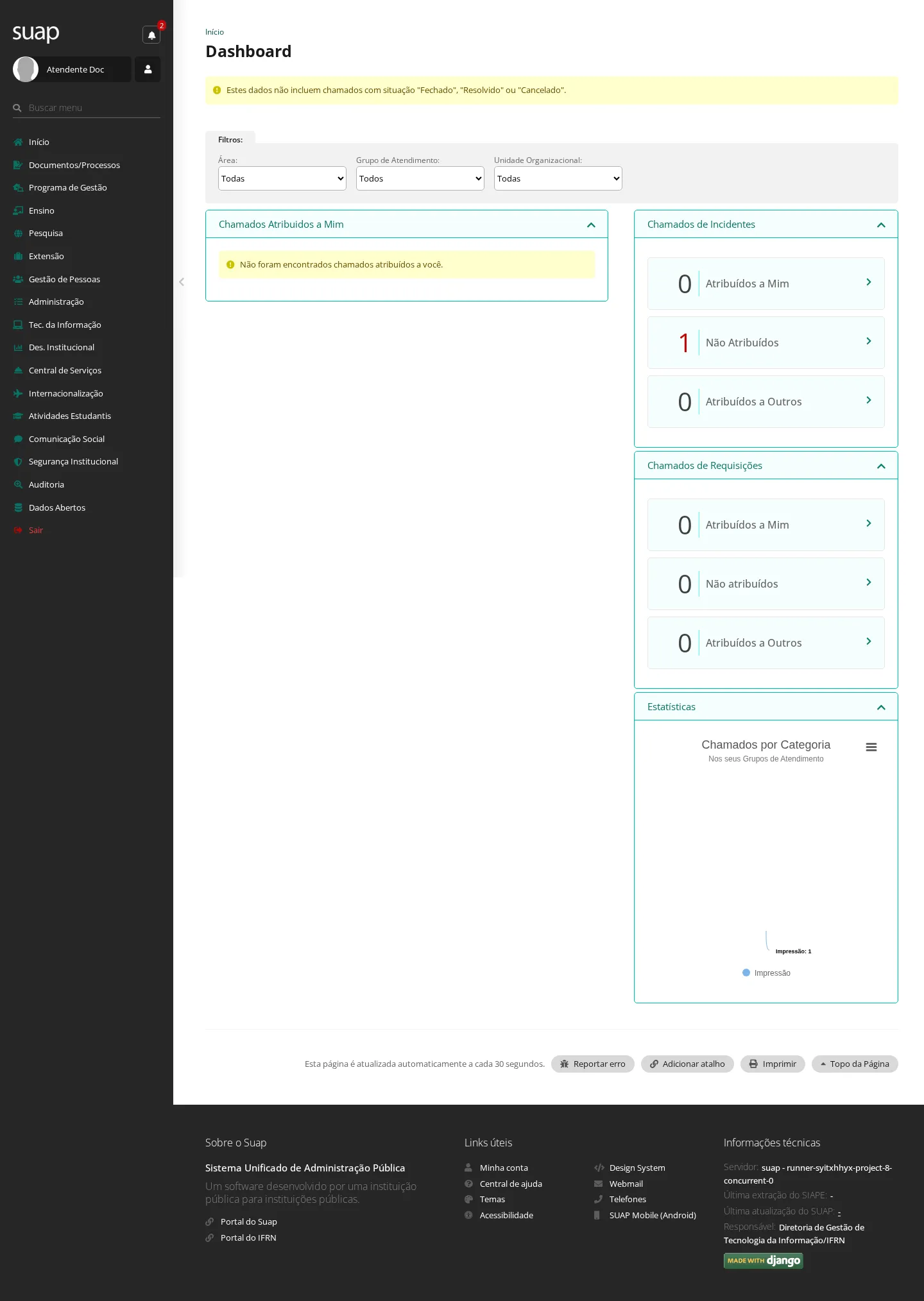 Dashboard do atendente