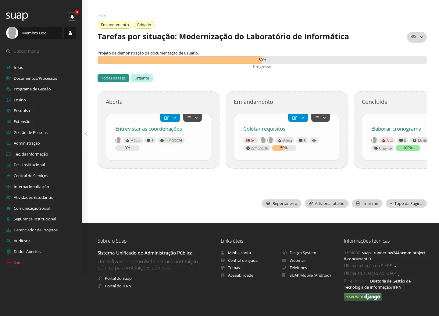 Tarefas por situação do projeto