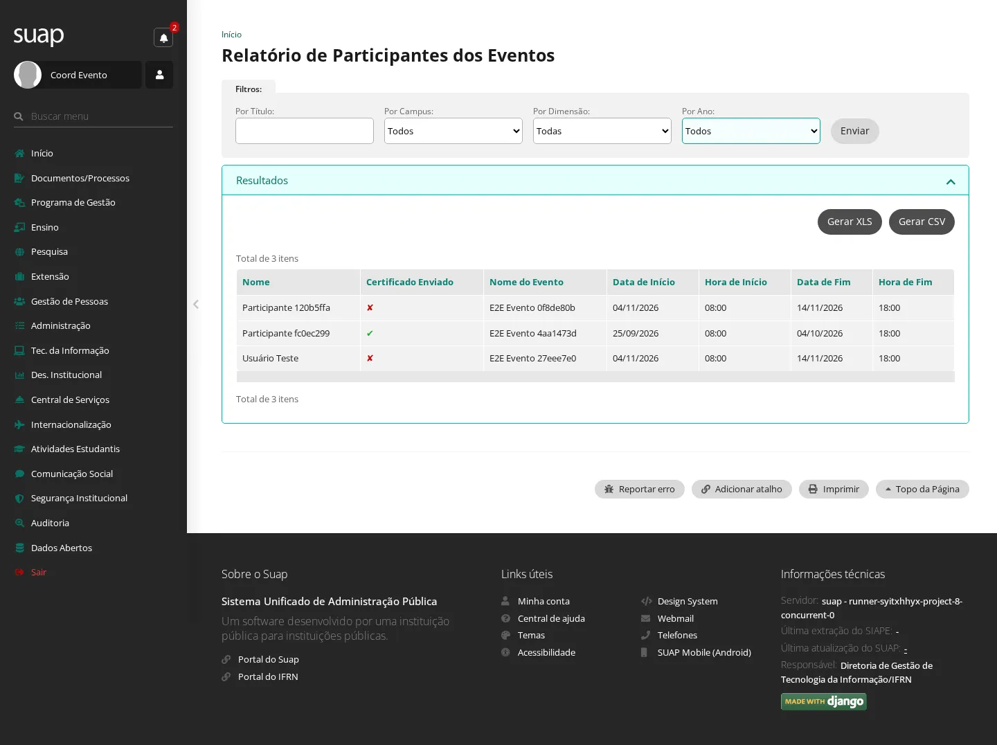 Relatório de participantes