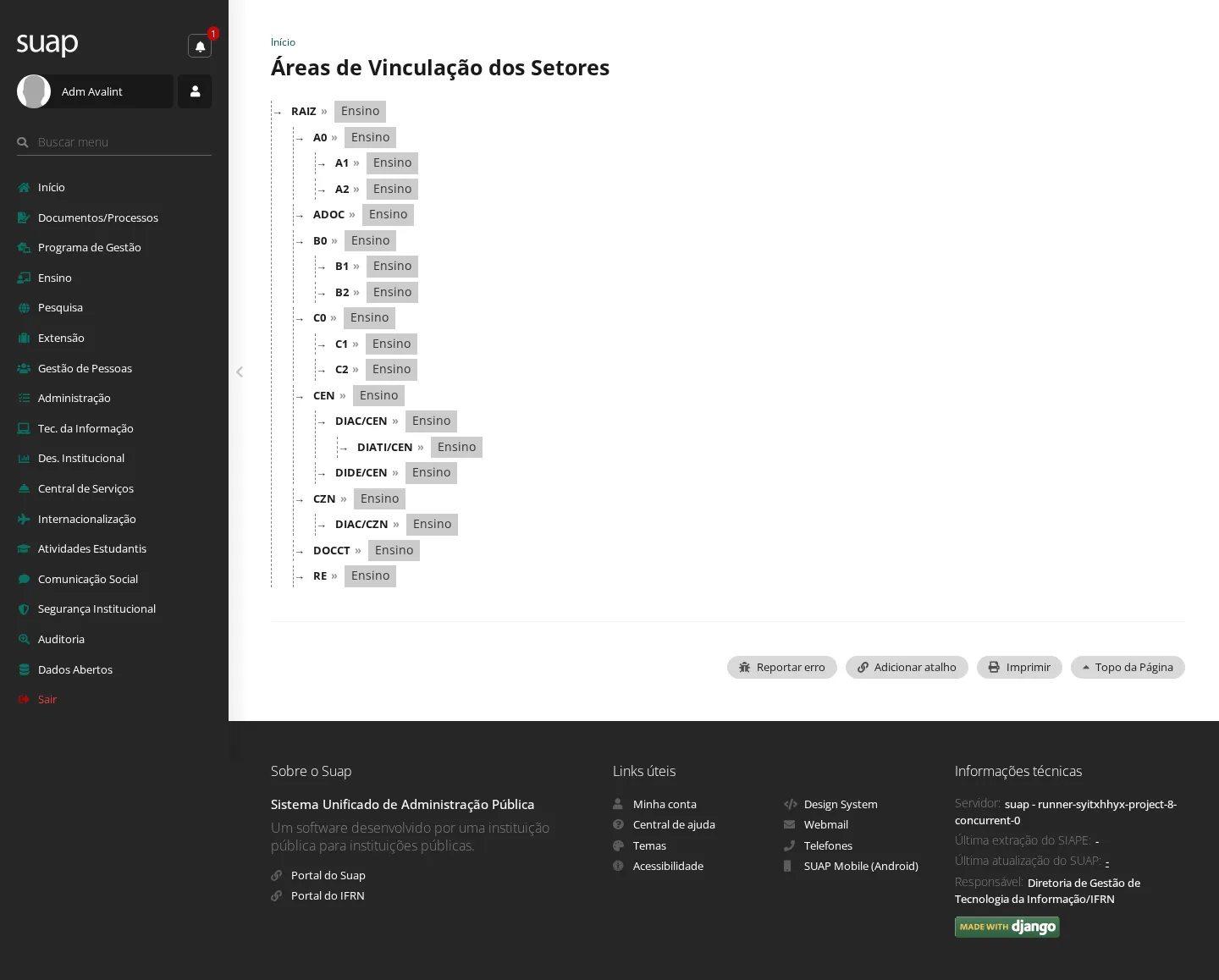 Áreas de vinculação por setor