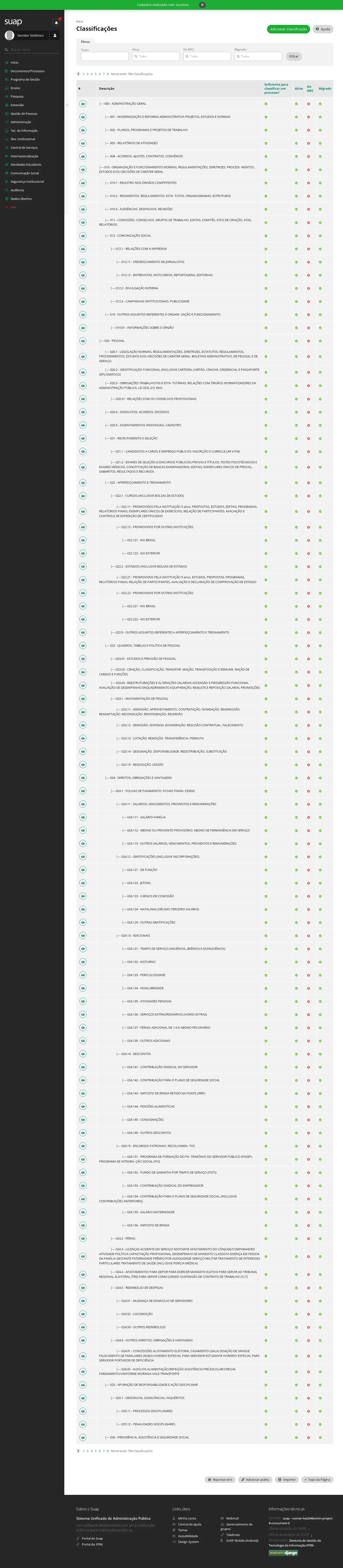Classificação salva