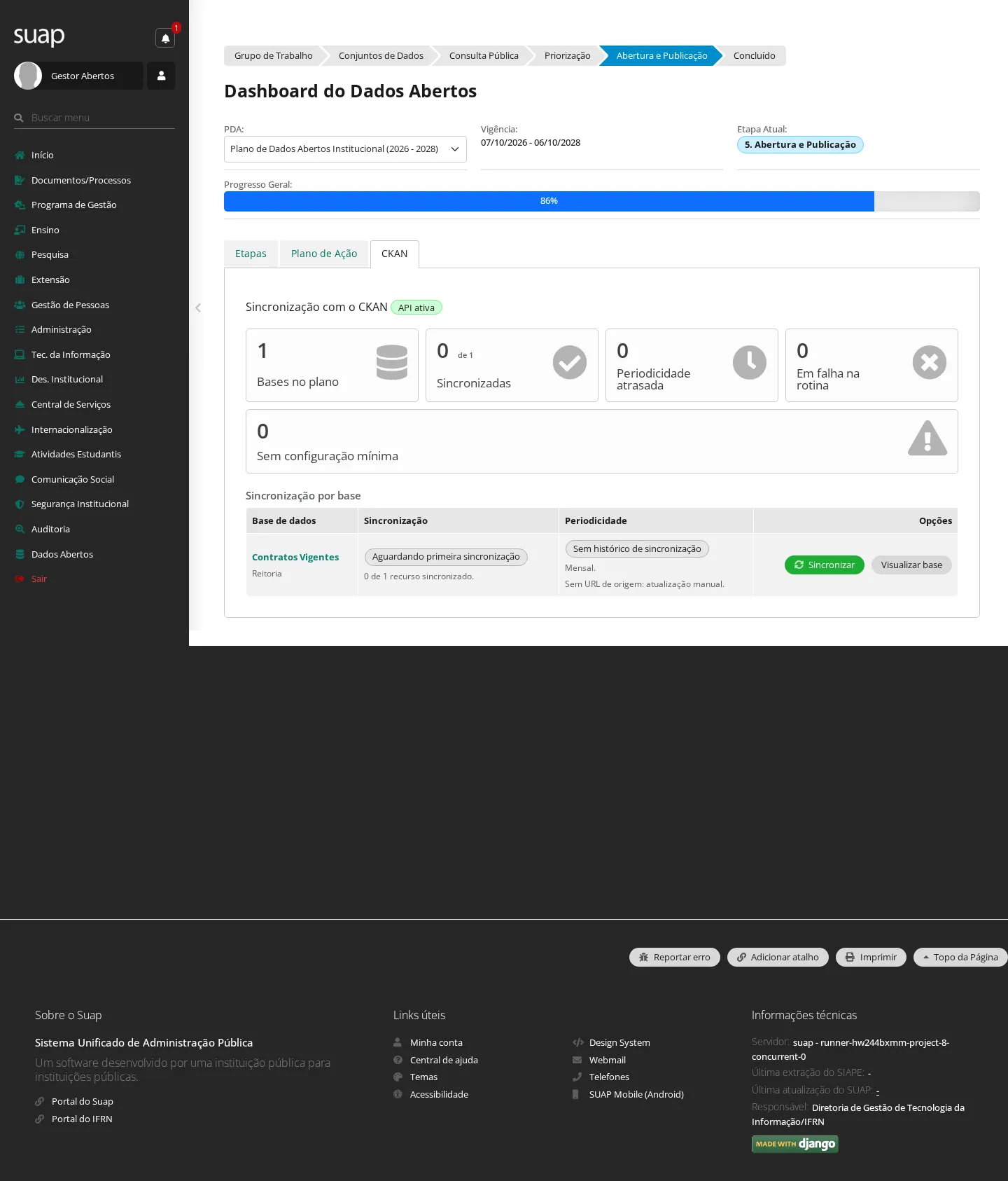 Aba CKAN antes do primeiro envio